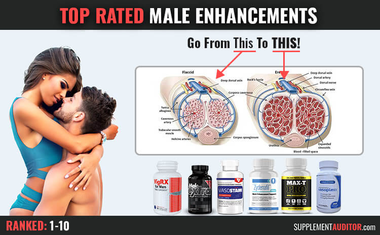 top rated male enhancements reviewed